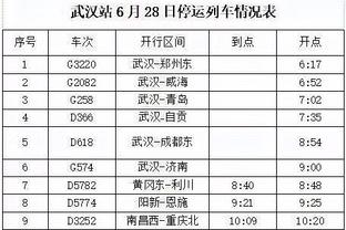 媒体人：真以为张敏能决定换不换帅？要跟上港投资足球策略相配